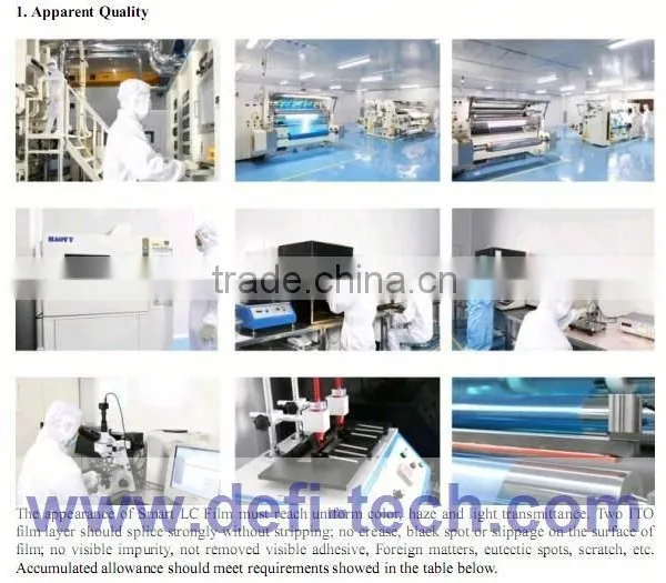 Car Wrap Vinyl Film With Best Supply