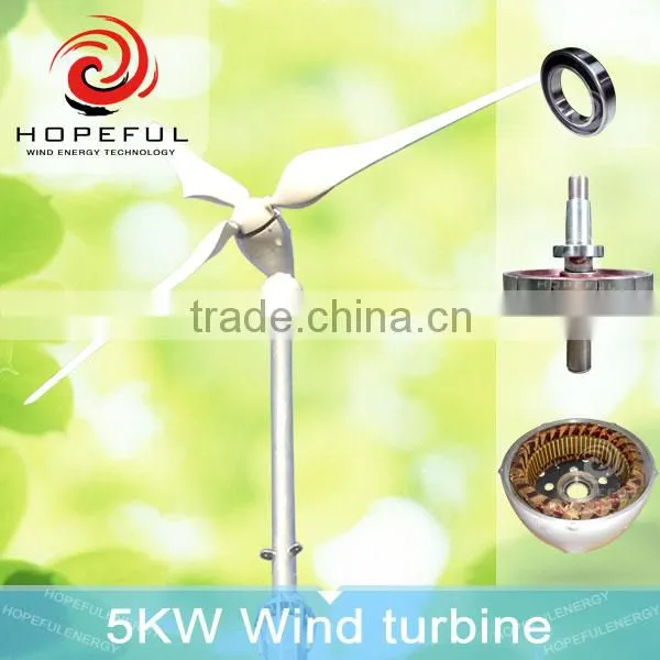 48v Axis Wind Generator photo-4