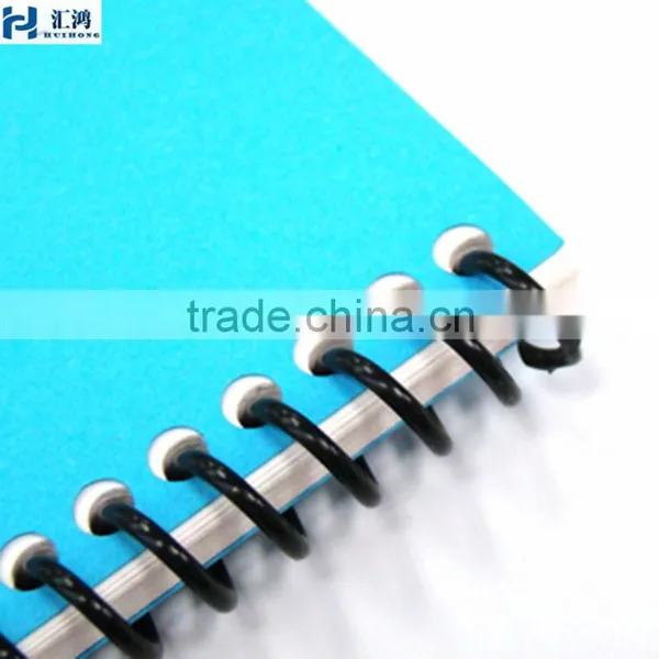 Plastic Spiral Coil Machine photo-2