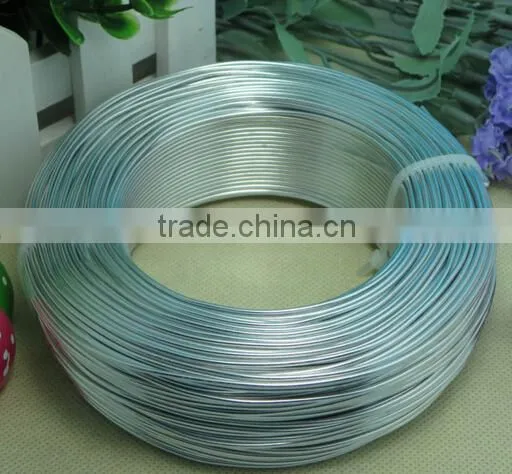 High Quality Aluminium Wire for Sale photo-3