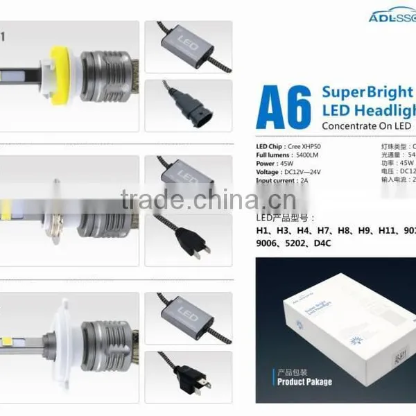 24 Months Warranty LED Headlight for Mitsubishi Car Headlamp Parts photo-2