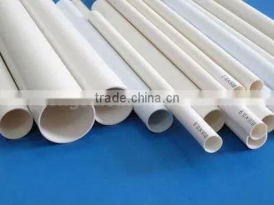 Pvc Products 20x1.1mm