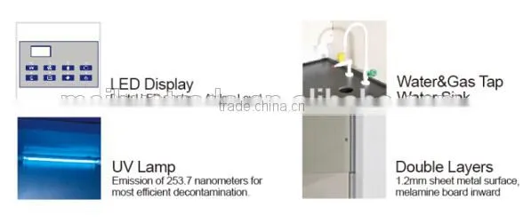 Laboratory Furniture Exhaust Fume Hood/4feet Chemical Fume Cupboard photo-2
