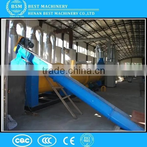 Enjoy Preferential Policies Exporting to Southeast Asia Biomass/sawdust /wood Drum Rotary Dryer for Sale photo-2