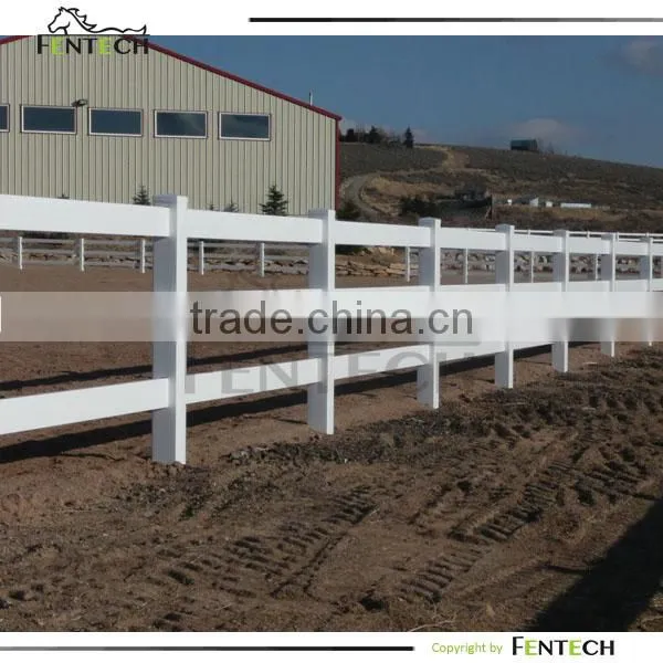 Horse Dressage Arena Fence photo-3