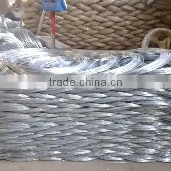 Manufacture Black Iron Wire Copper Coated Iron Wire Galvanized Wire