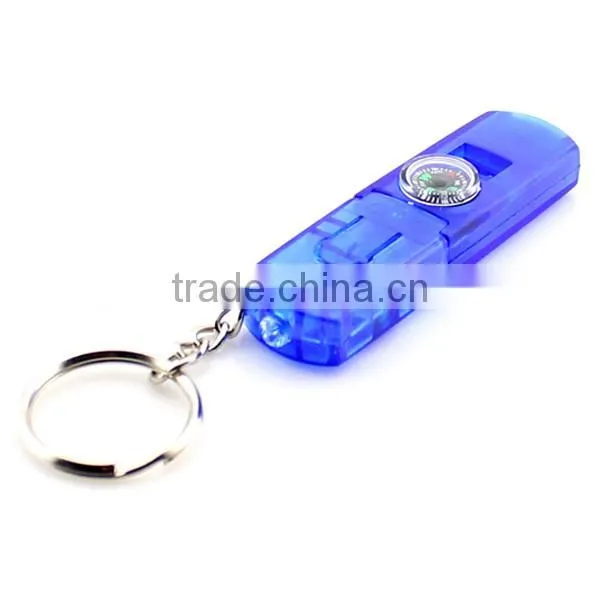 Keychain Flashlight Flat Led Flashlight photo-4