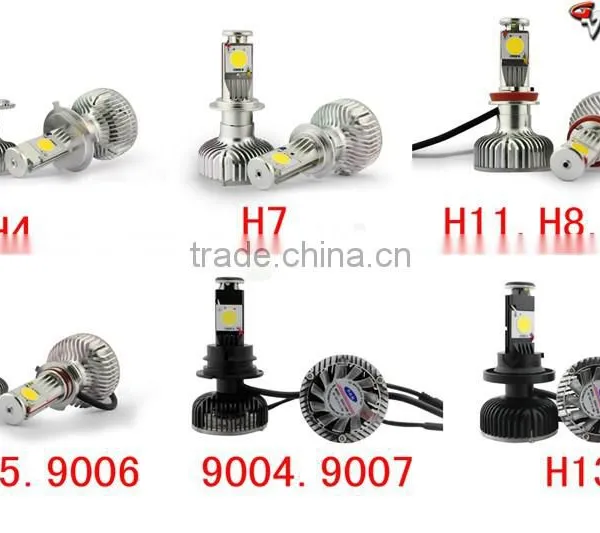 2015 New Product All in One Led Headlight , H1/h3 2400lm Led Auto Headlamp , 10-30v Car Led Bulb photo-4