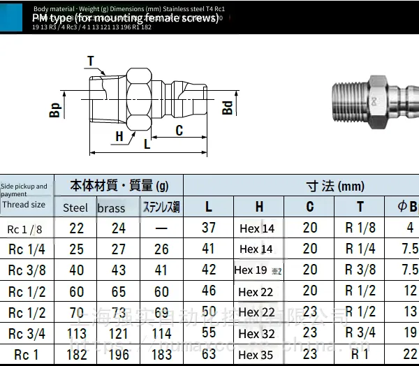 Imported Nitto External Thread Male Connector 20pm, Japanese Nitto Low-pressure Quick Connector, Female Thread Connector photo-3