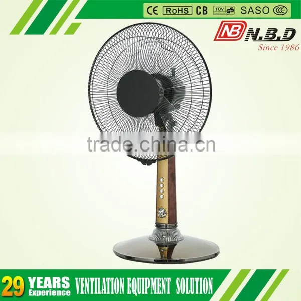 China Market Dubai Cheap Import Fans photo-6