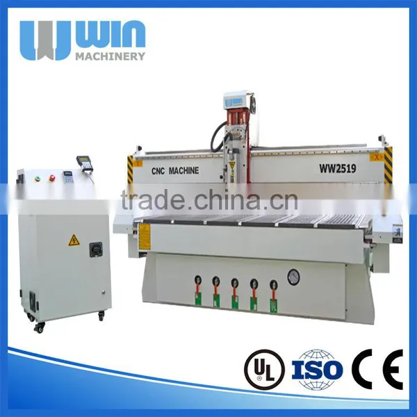 2550 Easy Operation Used CNC Router Sale photo-4