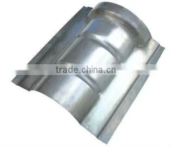 Steel Pallet Price