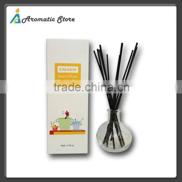 Air Freshener Bottle Reed Diffuser photo-2