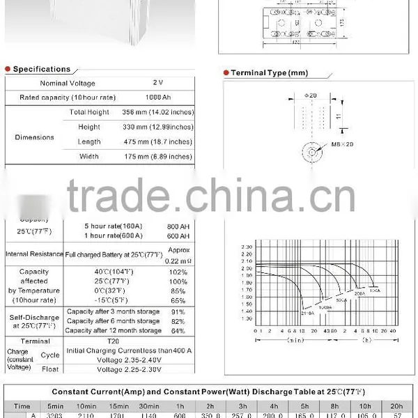 2v1000ah Solar Battery/ photo-2