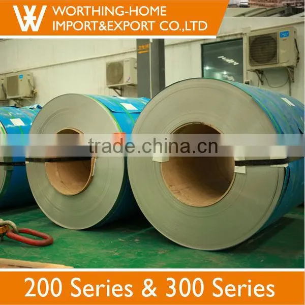 Cutleri 4x8 Wall Panel 201 2b Stainless Steel Coil photo-3