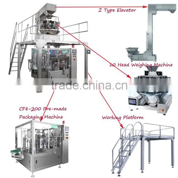 Banana Chips Automatic Doy Bag Packaging Machine-CF8-200 Model With Zipper Opening photo-3