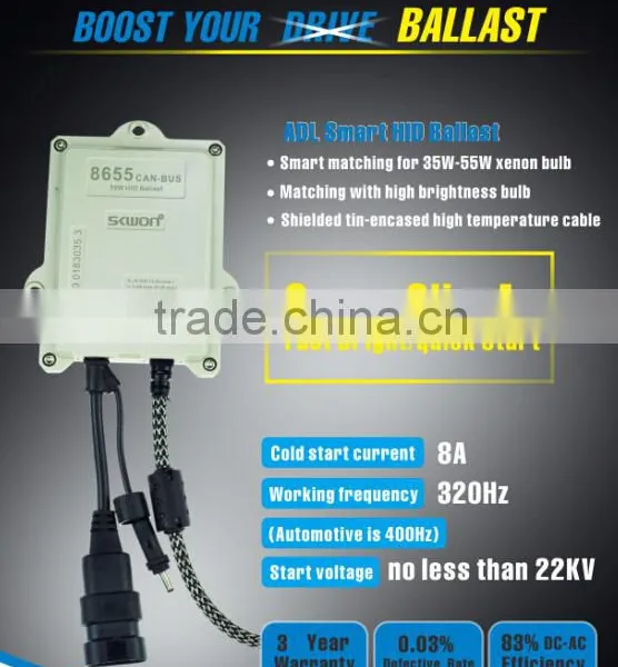Xenon Replacement Ballast photo-3