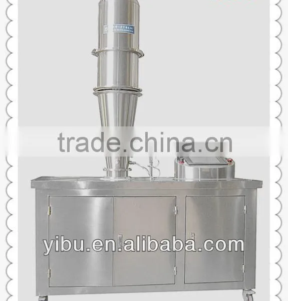 Multi Functional Granulating Coating Machine for Chemical Industry photo-2