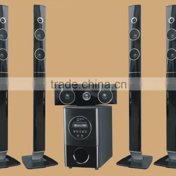 Home Theater