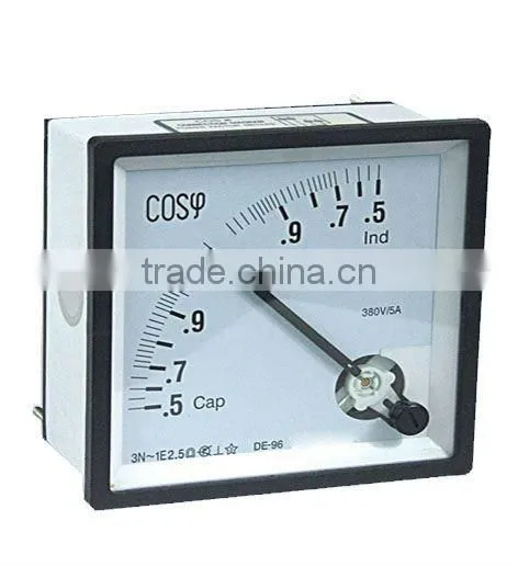 Power Factor meter,panel meter