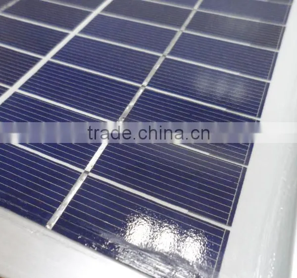 Eco-friendly Greenhouse Ventilation Solar Attic Fan photo-3