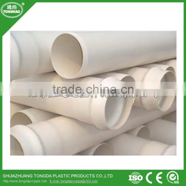 Pvc Water Pipe With Price photo-3