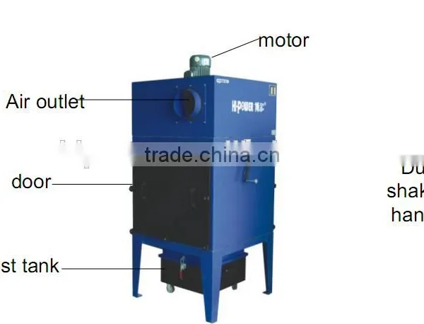 Cyclone Seperator Dust Collector Big Airflow Industrial Dust Extractor. 99.9% photo-4