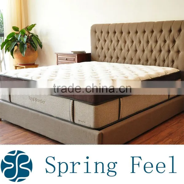 Royal Slumber Pocket Spring Mattress for Better Life photo-2