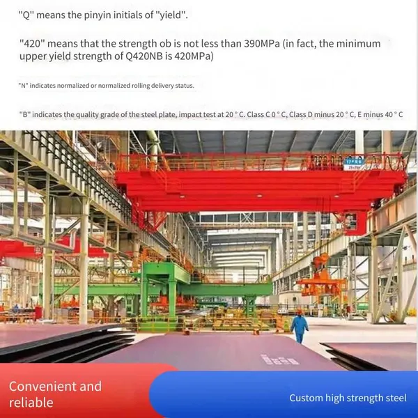 Large Beam Steel, High-strength Steel Plates, for Automobile Manufacturing, Complete Specifications, Can be Delivered to the Factory photo-3