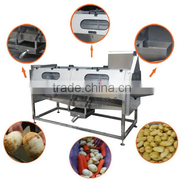 Full automatic potato processing machine