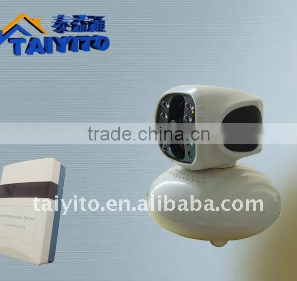 Network Camera/ip security camera