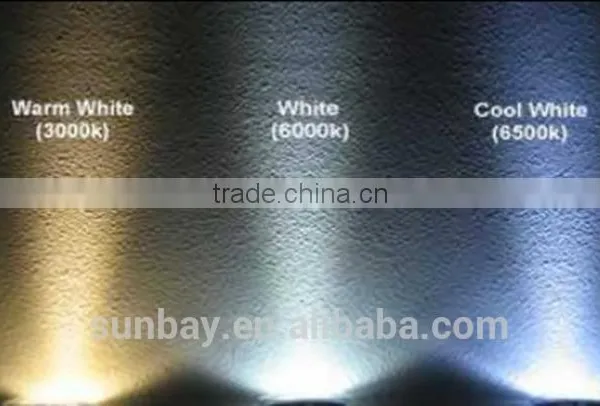 House Light Big Indoor Restaurant Led Panel Lights Supplier's Choice photo-5
