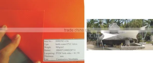 PVC Coated Tarpaulin/ Tent Fabric photo-6