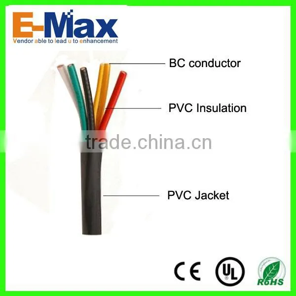 20AWG 6 Core Control Cable photo-3