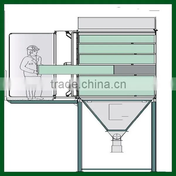 Industrial Dust Collector With CE Approved photo-4