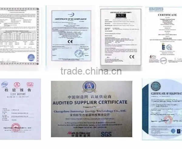 High Efficiency Home Appliance Flat Plate Solar Collector Prices photo-6