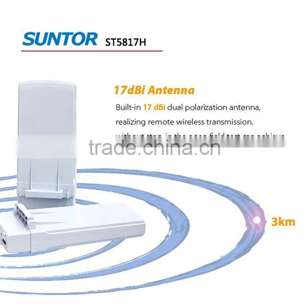 Wireless rf Transceiver Architecture Use Equipment photo-5