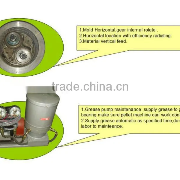 CE Approved Pelleting Machine to Make Wood Pellets photo-4