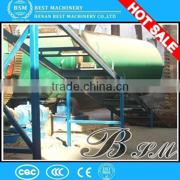 5% Discount New Complete Biomass Rotary Dryer to America on Sale photo-4
