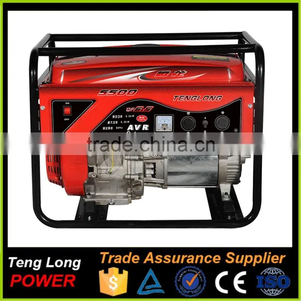 Mini Gasoline Power Dynamo and High Quality Many Functional Generator photo-5
