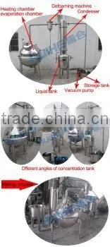 QN Series Stainless Steel Sphere Concentrator photo-6