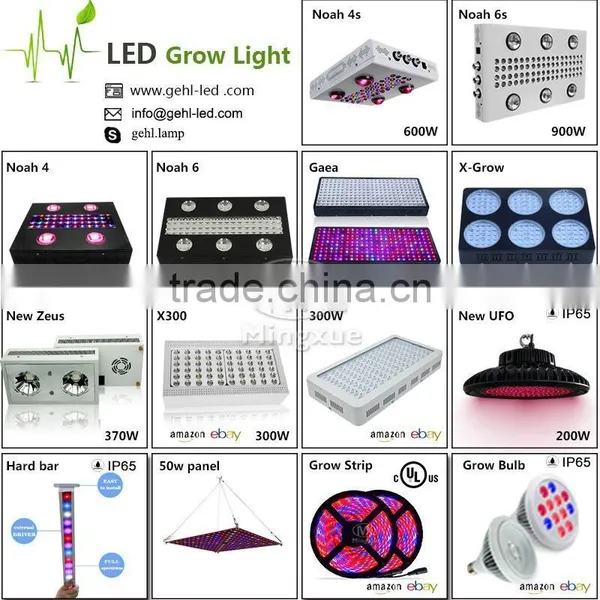 400W High PPFD Customized Spectrum Quiet Fan Led Grow Light photo-6