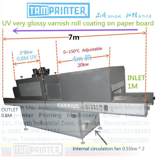 UV Very Glossy Varnish Coating on Toy Dryer photo-2
