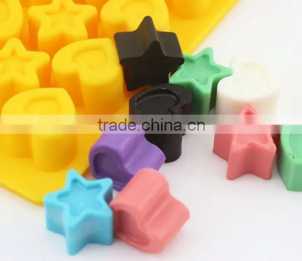 Kitchen Accessory Molds for Candles photo-3