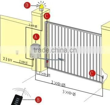 Guangzhou Arm Type Swing Gate Opener, Automatic Swing Gate Motor, 1000watt Brushless Hub Motor