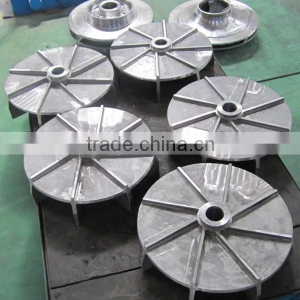 Stainless Steel Pump Impeller With Sand Casting Process photo-2