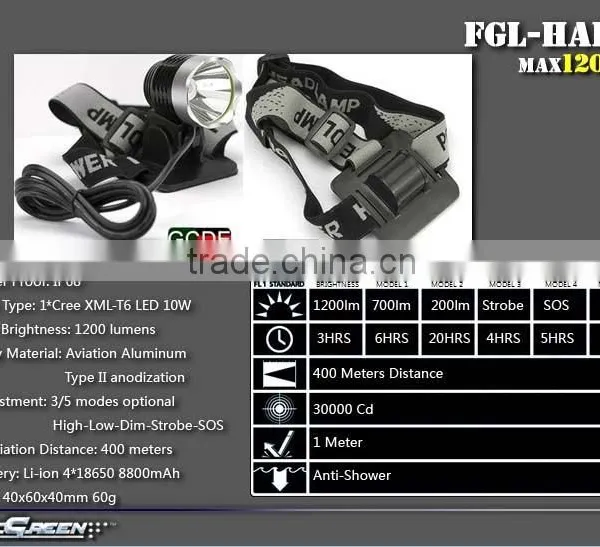 Rechargeable 18650 Hard Anodation Creexml T6 LED Bike Flashlight photo-2