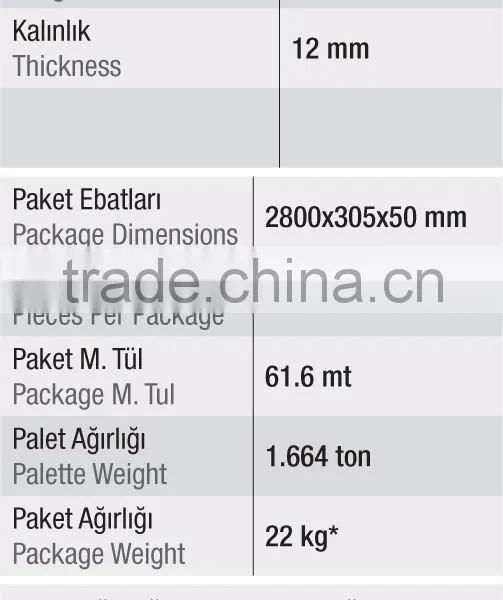 Pvc Mdf Skirting Board, Baseboard, Flooring photo-2