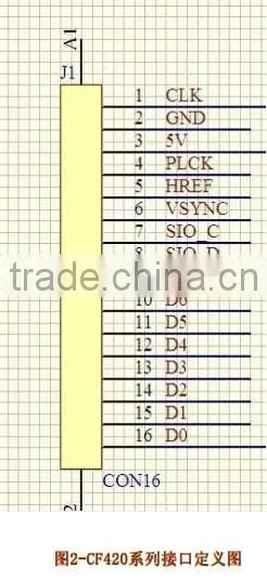 KO-K420 Wholesale Fingerprint Reader With 16PIN photo-2