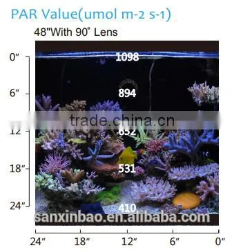 Adjustable Bracket for Height and Length EverGrow IT5012 Led Aquarium Light photo-5